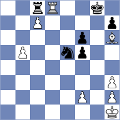 Weishaeutel - Le Goff (chess.com INT, 2024)