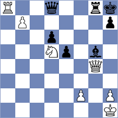 Ichimura G Barbosa - Rusan (Chess.com INT, 2021)