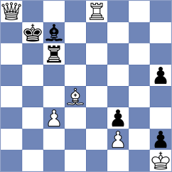 Grot - Dubnevych (chess.com INT, 2024)