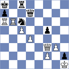 Wang - Amarasinghe (chess.com INT, 2025)