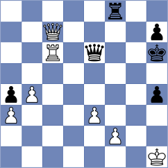 Khlebovich - O'Sullivan (chess.com INT, 2025)