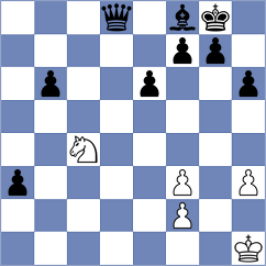 Sankalan Shah - Toncheva (chess.com INT, 2022)