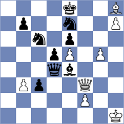 Zahmati - Mahdian (chess.com INT, 2024)