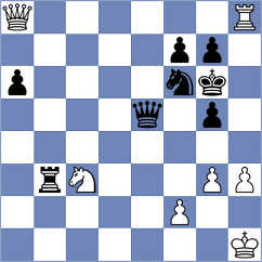 Keymer - Firouzja (chess.com INT, 2024)