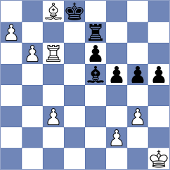 Maghsoudloo - Ghayourifar (Chess.com INT, 2021)