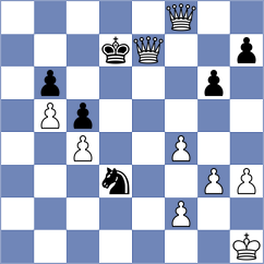 Saim - Emeliantsev (chess.com INT, 2024)