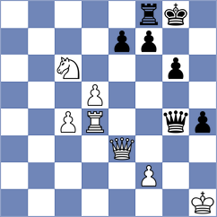 Harish - Vila Dupla (chess.com INT, 2025)