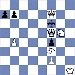 Gholinezhad - Pourakbari (Chess.com INT, 2021)