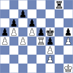 Nguyen - Dinh (Can Tho, 2003)