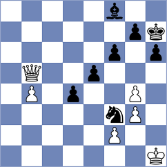 Babazada - Koellner (chess.com INT, 2022)