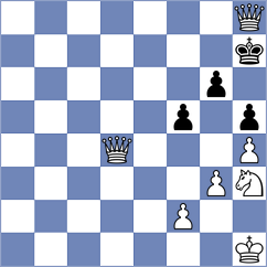 Soham - Zakhartsov (chess.com INT, 2023)