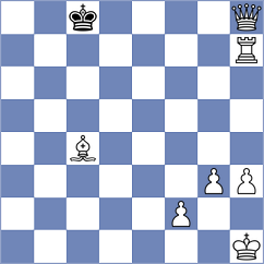 Yelisieiev - Abrosimov (chess.com INT, 2023)