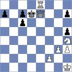 Ionascu - Ciur (Chess.com INT, 2020)