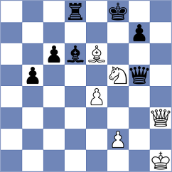 Kim - Molenda (chess.com INT, 2023)