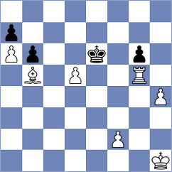Zhang - Guo (Chess.com INT, 2020)