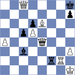 Zemlyanskii - Najdin (chess.com INT, 2022)