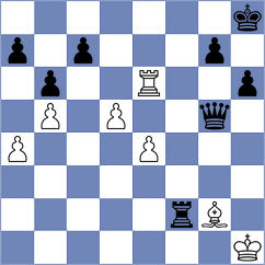 Grabmeier - Ranzinger (Germany, 2008)