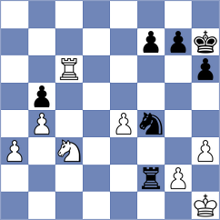 Nayak - Ezat (chess.com INT, 2025)
