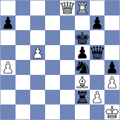 Antoniou - Dahlgren (chess.com INT, 2025)