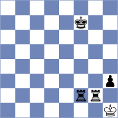 Sergeev - Bosnjak (Chess.com INT, 2020)