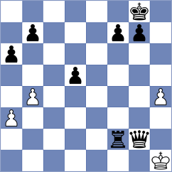 Montano Velasco - Gonzalez Loaiza (Chess.com INT, 2021)