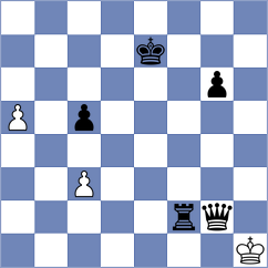 Salehian - Miri Nehad (Chess.com INT, 2021)