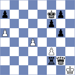 Brahami - Ljukin (chess.com INT, 2021)