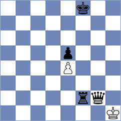 Marksim Karki Abirami - Eskina (FIDE Online Arena INT, 2024)
