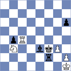 Rushbrooke - Omariev (chess.com INT, 2025)