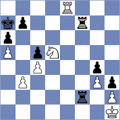 Rom - Terron Elena (chess.com INT, 2025)