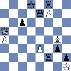 Doroodgar - Khalafova (chess.com INT, 2024)