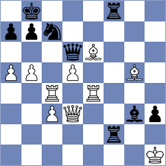 Celis - Deker (Buenos Aires, 1993)