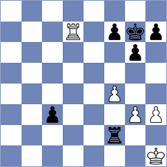 Piscicelli - Gubajdullin (chess.com INT, 2024)