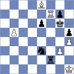 Zaichenko - Burke (chess.com INT, 2023)