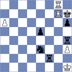 Arencibia - Kovalchuk (chess.com INT, 2025)