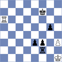Kuzenkov - Gabrielian (chessassistantclub.com INT, 2004)