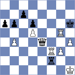 Chernyavsky - Dehtiarov (chess.com INT, 2025)