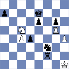 Shimanov - Zambrano Rodriguez (chess.com INT, 2024)