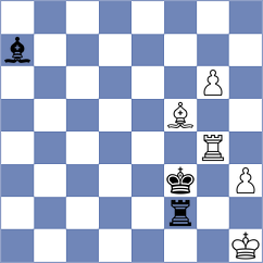 Zozek - Gosh (chess.com INT, 2022)