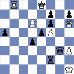 Beerdsen - Portal Ramos (chess.com INT, 2024)