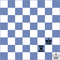 Suarez Garcia - Fernandez (Candas, 1999)