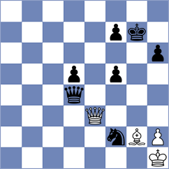 Marin Masis - Csonka (Chess.com INT, 2021)