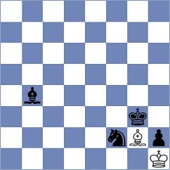 Batsiashvili - Enkhtuul (Chess.com INT, 2020)