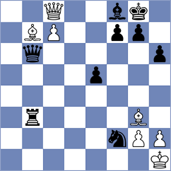 Dobrowolski - Malakhov (chess.com INT, 2024)