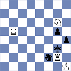 Yushko - Kalyani Sirin (chess.com INT, 2025)