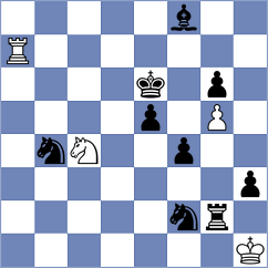Fernandez - Schulz (chess.com INT, 2025)