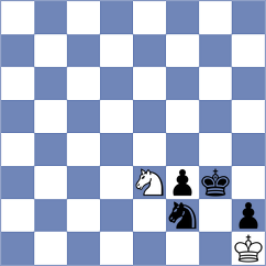 Nazari - Raahul (chess.com INT, 2025)