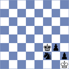 Krishan Rani - Sozoranga Barahona (Chess.com INT, 2020)