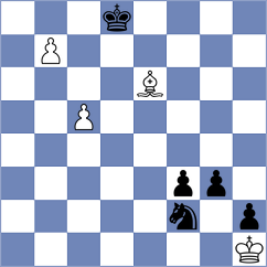 Zainullina - Nastore (Chess.com INT, 2021)