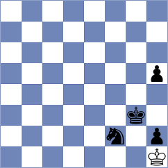 Essing - Munoz (chess.com INT, 2024)
